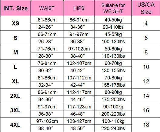Size chart showing international sizes (XS to 4XL) with corresponding waist and hip measurements in centimeters and inches, suitable weight range in kilograms and pounds, and US/CA sizes from 4 to 18.